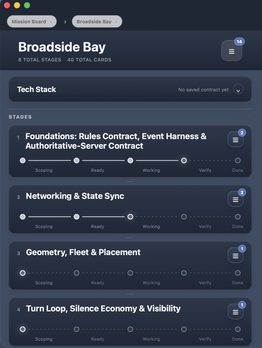 An operating Deckwright Mission Board named Broadside Bay showing 8 total stages and 40 total cards. A board-level Tech Stack contract panel sits above the stage list. Each stage - Foundations: Rules Contract, Event Harness and Authoritative-Server Contract; Networking and State Sync; Geometry, Fleet and Placement; Turn Loop, Silence Economy and Visibility - carries its own five-state progress stepper: Scoping, Ready, Working, Verify, Done.